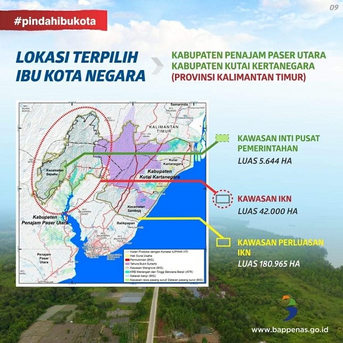 JOGLOJEMBAR: Beralih Profesi di Ibu Kota Negara