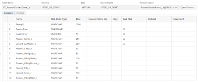 SAP HANA Study Materials, SAP HANA Tutorial and Materials, SAP HANA SDI, SAP HANA Studio, SAP HANA Certifications