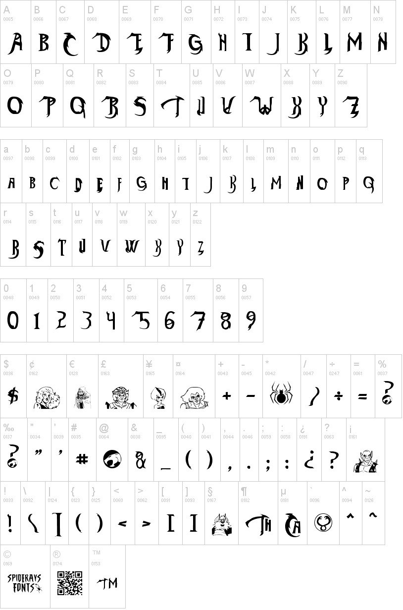 tipografia thundercats abecedario alfabeto