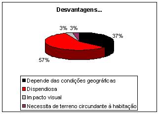 Tudo sobre energia nuclear