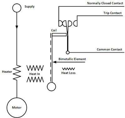 prinsip kerja tor thermal overload relay