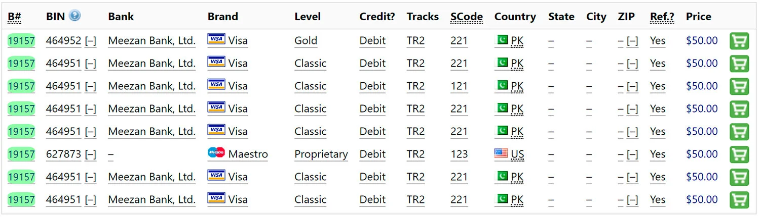 Warning: 2 new databases with nearly 70000 Pakistani banks’ cards with PINs go on sale on the dark web. Again