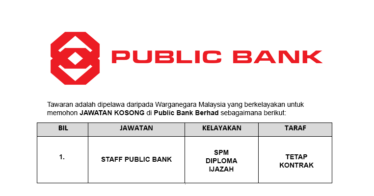 Vibrant Public Bank Berhad Swift Code Abstract for Desktop Vibrant Public Bank Berhad Swift Code Abstract for Desktop