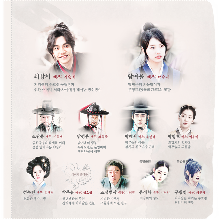 Film Gu Family Book Episode 21