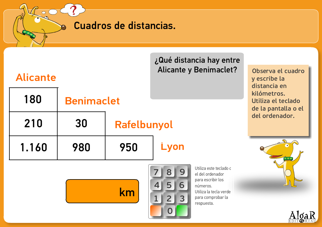 EL BLOG DE TERCERO: UNIDADES MAYORES QUE EL METRO: EL KILÓMETRO