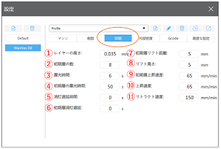 ChiTuBox日本語マニュアルのページに使用