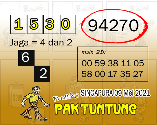 Mbah Sukro Sgp Minggu 09 Mei 2021 Sgp Jitu Mbahsukro Org