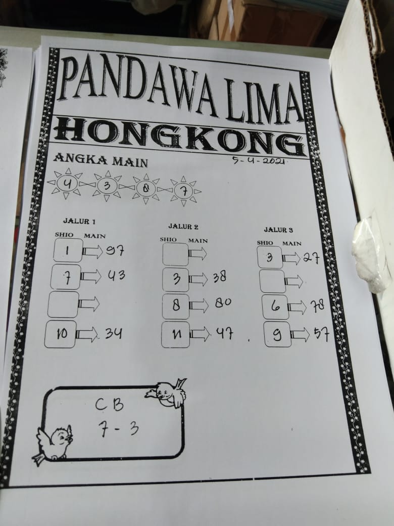 GAMBAR SYAIR TOGEL HONGKONG