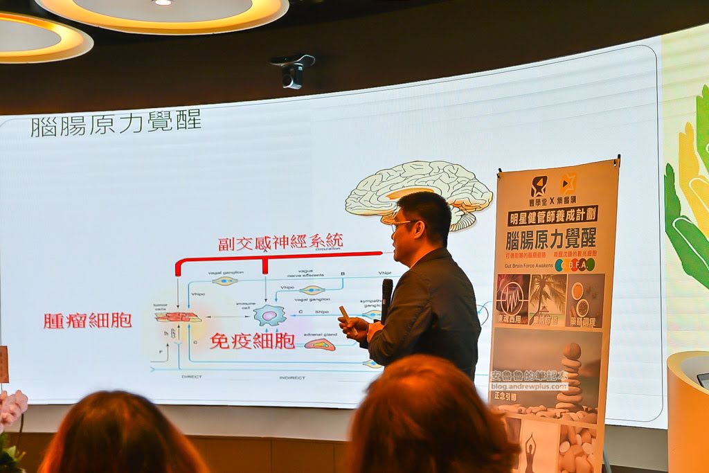 全自癒五行養生寶典五行在手健康我有,劉吉豐教授,渠成文化