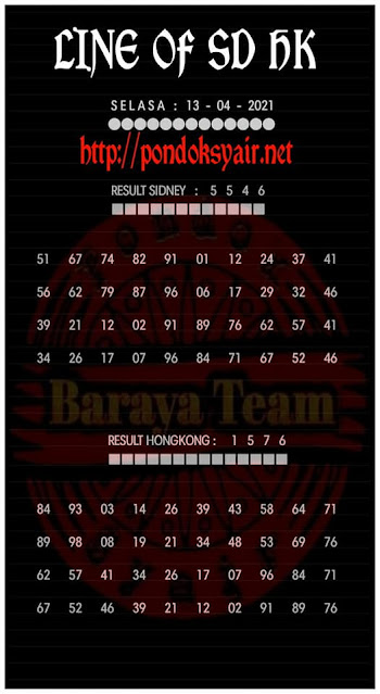 Syair HK Baraya 13 April 2021