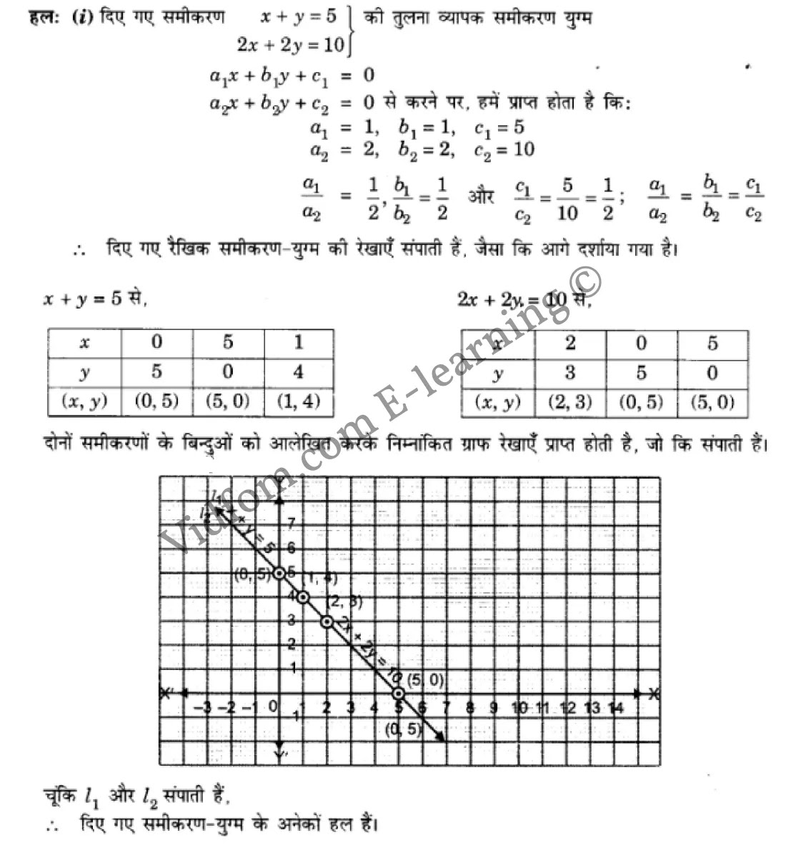 कक्षा 10 गणित  के नोट्स  हिंदी में एनसीईआरटी समाधान,     class 10 Maths chapter 3,   class 10 Maths chapter 3 ncert solutions in Maths,  class 10 Maths chapter 3 notes in hindi,   class 10 Maths chapter 3 question answer,   class 10 Maths chapter 3 notes,   class 10 Maths chapter 3 class 10 Maths  chapter 3 in  hindi,    class 10 Maths chapter 3 important questions in  hindi,   class 10 Maths hindi  chapter 3 notes in hindi,   class 10 Maths  chapter 3 test,   class 10 Maths  chapter 3 class 10 Maths  chapter 3 pdf,   class 10 Maths  chapter 3 notes pdf,   class 10 Maths  chapter 3 exercise solutions,  class 10 Maths  chapter 3,  class 10 Maths  chapter 3 notes study rankers,  class 10 Maths  chapter 3 notes,   class 10 Maths hindi  chapter 3 notes,    class 10 Maths   chapter 3  class 10  notes pdf,  class 10 Maths  chapter 3 class 10  notes  ncert,  class 10 Maths  chapter 3 class 10 pdf,   class 10 Maths  chapter 3  book,   class 10 Maths  chapter 3 quiz class 10  ,    10  th class 10 Maths chapter 3  book up board,   up board 10  th class 10 Maths chapter 3 notes,  class 10 Maths,   class 10 Maths ncert solutions in Maths,   class 10 Maths notes in hindi,   class 10 Maths question answer,   class 10 Maths notes,  class 10 Maths class 10 Maths  chapter 3 in  hindi,    class 10 Maths important questions in  hindi,   class 10 Maths notes in hindi,    class 10 Maths test,  class 10 Maths class 10 Maths  chapter 3 pdf,   class 10 Maths notes pdf,   class 10 Maths exercise solutions,   class 10 Maths,  class 10 Maths notes study rankers,   class 10 Maths notes,  class 10 Maths notes,   class 10 Maths  class 10  notes pdf,   class 10 Maths class 10  notes  ncert,   class 10 Maths class 10 pdf,   class 10 Maths  book,  class 10 Maths quiz class 10  ,  10  th class 10 Maths    book up board,    up board 10  th class 10 Maths notes,      कक्षा 10 गणित अध्याय 3 ,  कक्षा 10 गणित, कक्षा 10 गणित अध्याय 3  के नोट्स हिंदी में,  कक्षा 10 का गणित अध्याय 3 का प्रश्न उत्तर,  कक्षा 10 गणित अध्याय 3  के नोट्स,  10 कक्षा गणित  हिंदी में, कक्षा 10 गणित अध्याय 3  हिंदी में,  कक्षा 10 गणित अध्याय 3  महत्वपूर्ण प्रश्न हिंदी में, कक्षा 10   हिंदी के नोट्स  हिंदी में, गणित हिंदी  कक्षा 10 नोट्स pdf,    गणित हिंदी  कक्षा 10 नोट्स 2021 ncert,  गणित हिंदी  कक्षा 10 pdf,   गणित हिंदी  पुस्तक,   गणित हिंदी की बुक,   गणित हिंदी  प्रश्नोत्तरी class 10 ,  10   वीं गणित  पुस्तक up board,   बिहार बोर्ड 10  पुस्तक वीं गणित नोट्स,    गणित  कक्षा 10 नोट्स 2021 ncert,   गणित  कक्षा 10 pdf,   गणित  पुस्तक,   गणित की बुक,   गणित  प्रश्नोत्तरी class 10,   कक्षा 10 गणित,  कक्षा 10 गणित  के नोट्स हिंदी में,  कक्षा 10 का गणित का प्रश्न उत्तर,  कक्षा 10 गणित  के नोट्स, 10 कक्षा गणित 2021  हिंदी में, कक्षा 10 गणित  हिंदी में, कक्षा 10 गणित  महत्वपूर्ण प्रश्न हिंदी में, कक्षा 10 गणित  हिंदी के नोट्स  हिंदी में, गणित हिंदी  कक्षा 10 नोट्स pdf,   गणित हिंदी  कक्षा 10 नोट्स 2021 ncert,   गणित हिंदी  कक्षा 10 pdf,  गणित हिंदी  पुस्तक,   गणित हिंदी की बुक,   गणित हिंदी  प्रश्नोत्तरी class 10 ,  10   वीं गणित  पुस्तक up board,  बिहार बोर्ड 10  पुस्तक वीं गणित नोट्स,    गणित  कक्षा 10 नोट्स 2021 ncert,  गणित  कक्षा 10 pdf,   गणित  पुस्तक,  गणित की बुक,   गणित  प्रश्नोत्तरी   class 10,   10th Maths   book in hindi, 10th Maths notes in hindi, cbse books for class 10  , cbse books in hindi, cbse ncert books, class 10   Maths   notes in hindi,  class 10 Maths hindi ncert solutions, Maths 2020, Maths  2021,