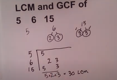 LCM and GCF of 5 6 and 15 | MooMooMath and Science