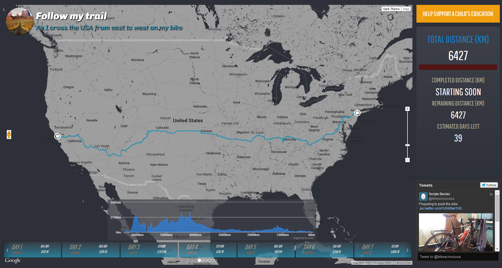 Follow my trail on the map