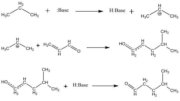 الإضافة النيوكليوفيلية لمركبات ألفا – بيتا كاربونيل الغير مشبعة  تحدث الإضافة النيوكليوفيلية للمركبات التي تحتوي على اصرة (C=C) مزدوجة بطريقتين وهي  1-        إضافة مايكل او إضافة ( 1-4 )