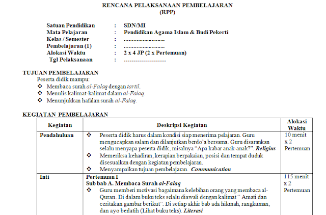 RPP 1 Lembar PAI Kelas 3 SD/MI