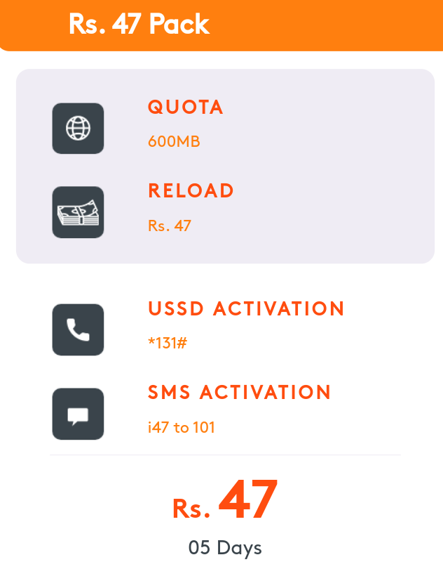 Hutch data package