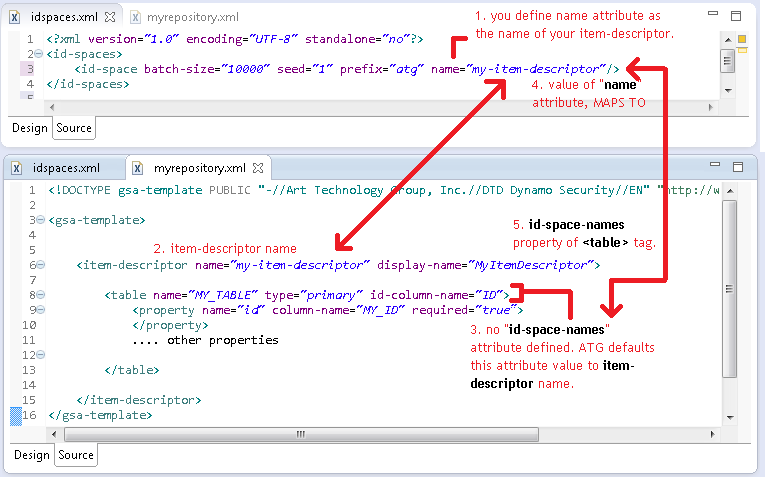 ART#213 - How to generate custom repository id with suffix or prefix in ...