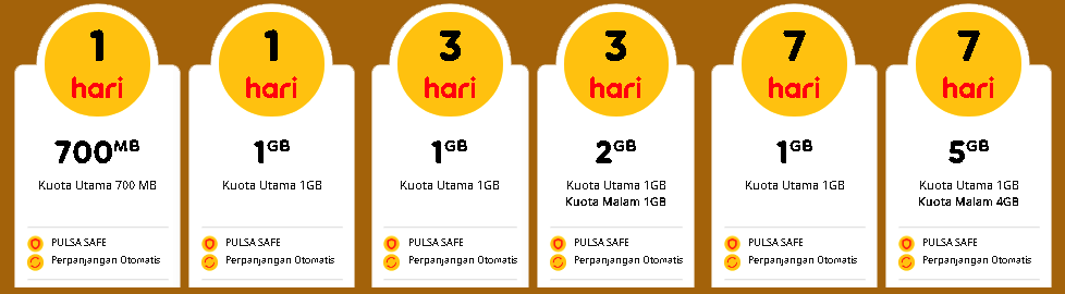paket internet yellow paket internet indosat yellow