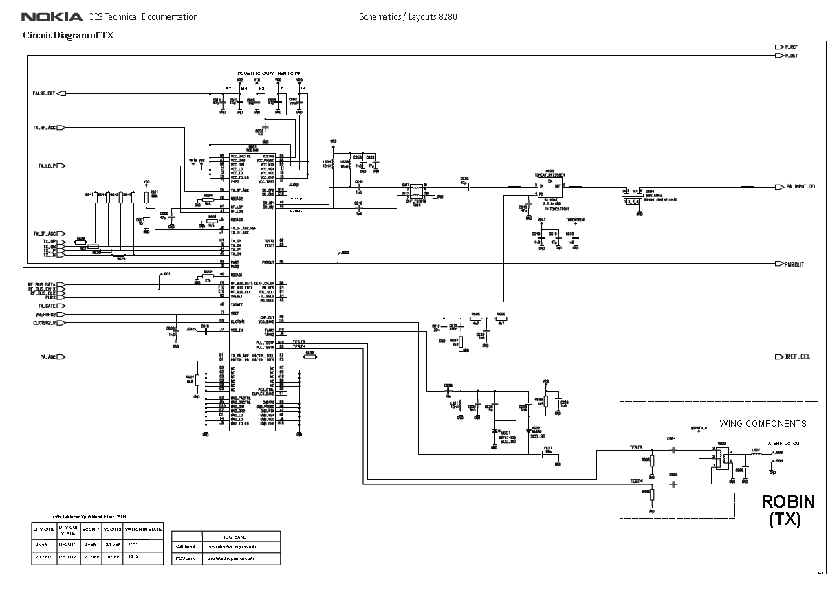 skema diagram nokia 1280 - Langkah-Langkah Memperbaiki No...