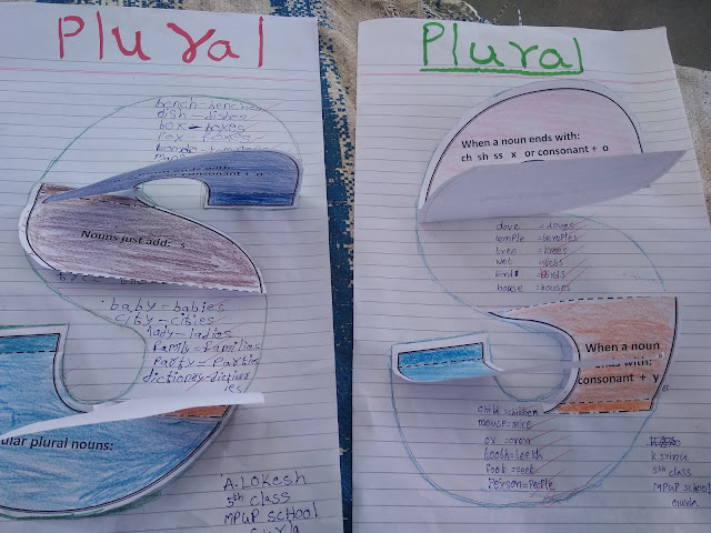 "Learner Centered Grammar Activities for Primary Classes."