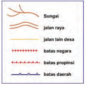 Simbol Garis Peta Simbol Garis Peta