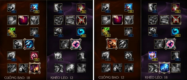 bảng bổ trợ Syndra mùa 6