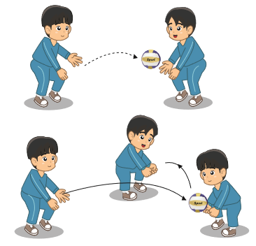 Cara Melakukan Latihan Passing Bawah Lengkap Dengan Contoh Gambar