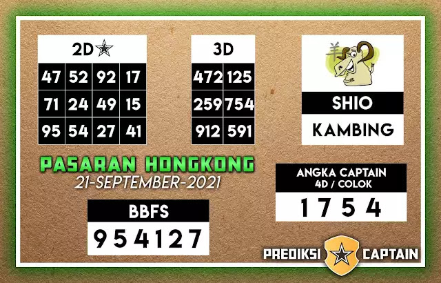 Prediksi Syair Hk 21 September 2021 Pangkalantoto Prediksi Syair Hk 21 September 2021 Pangkalantoto