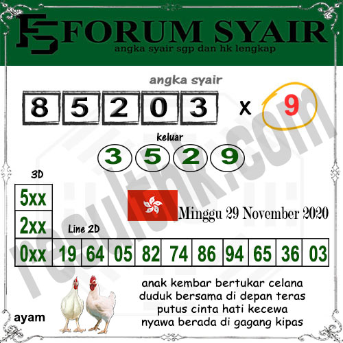 Prediksi Hk Minggu 29 November 2020 Togel Hongkong Resulthk Com Prediksi Hk Minggu 29 November 2020 Togel Hongkong Resulthk Com