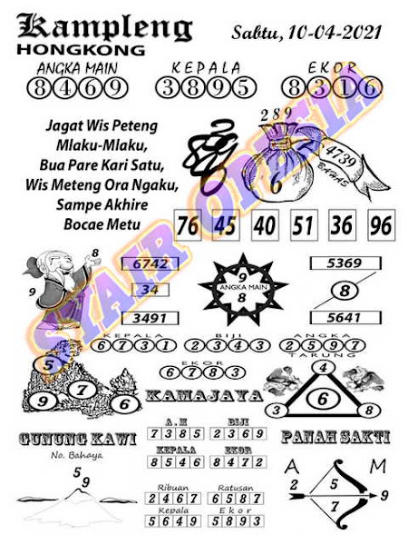 gambar togel hongkong