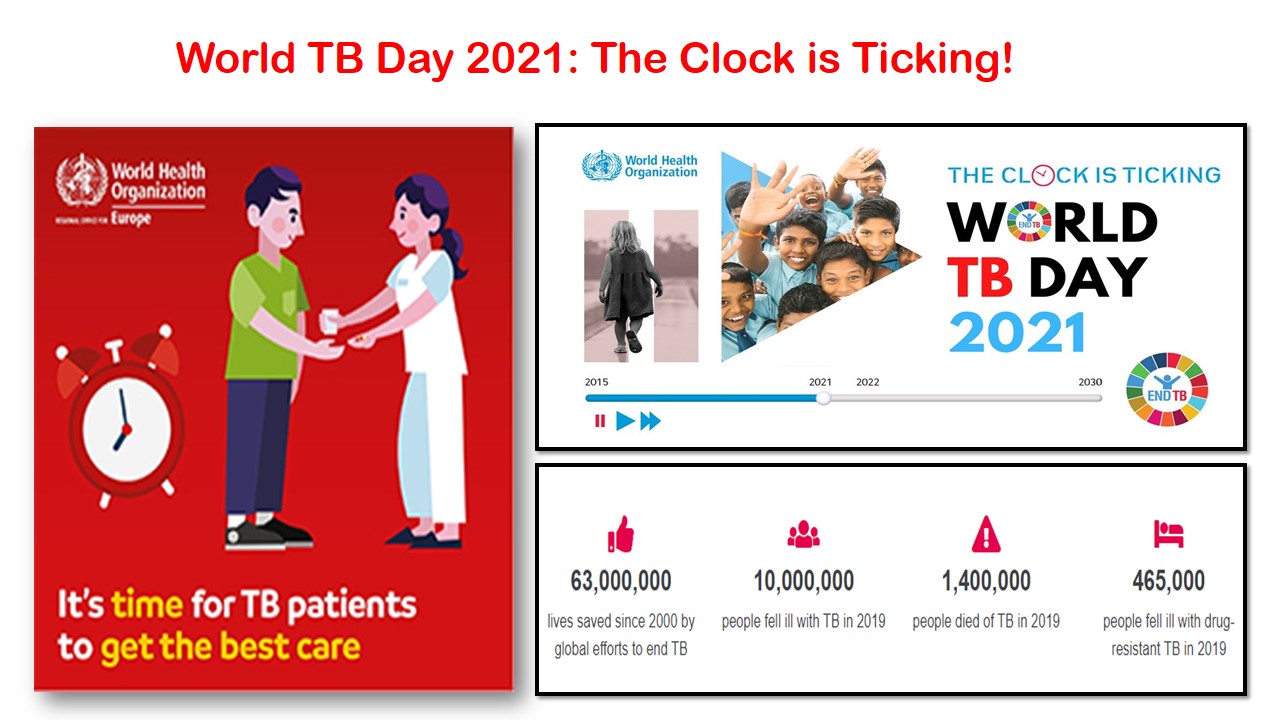 The Family physician World TB Day 2021 The Clock is Ticking!