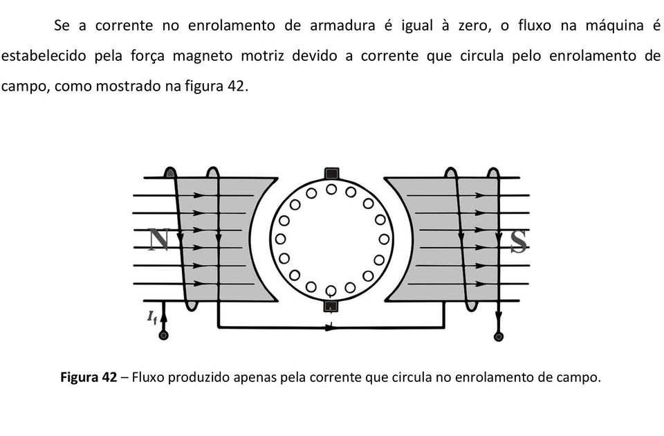 O Rei Dos Induzidos O Rei Dos Induzidos