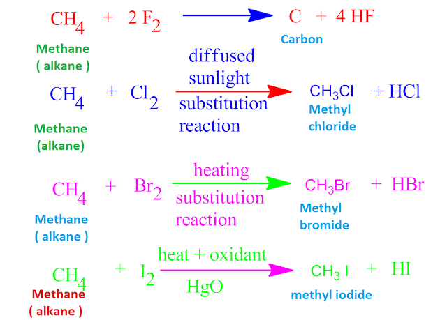 halogens reactivity halogens reactivity