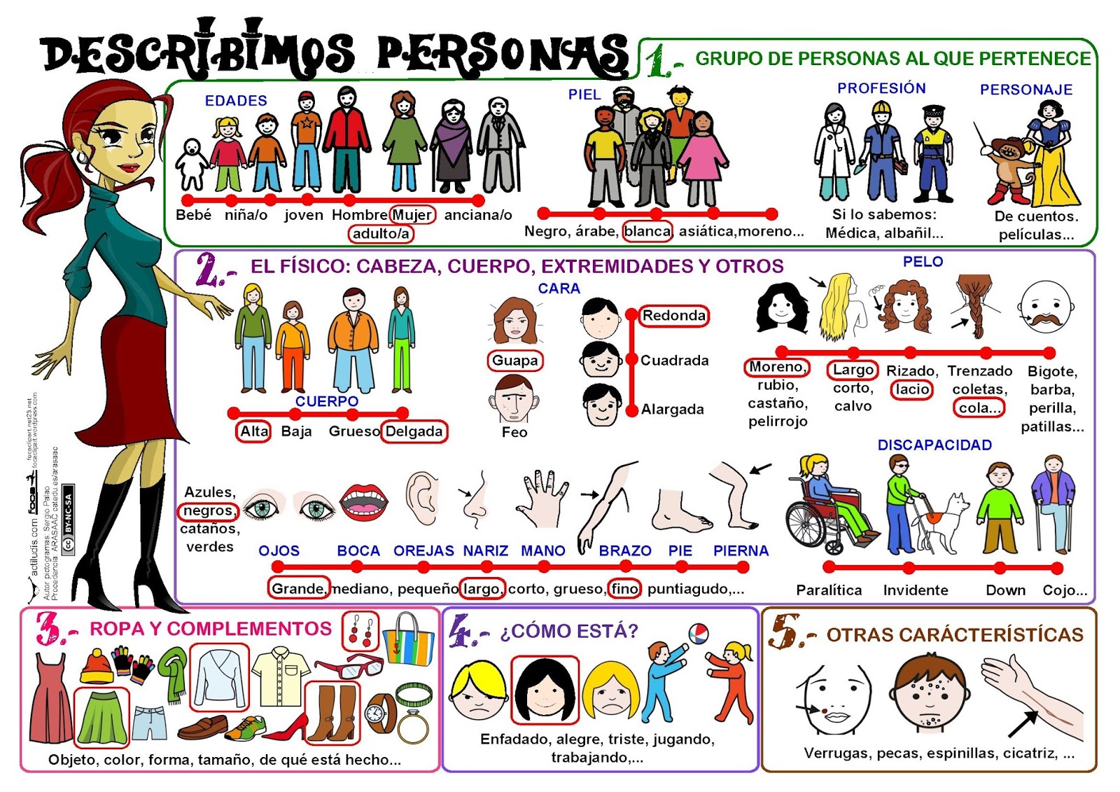 BLOG del CEIP BLOG del CEIP