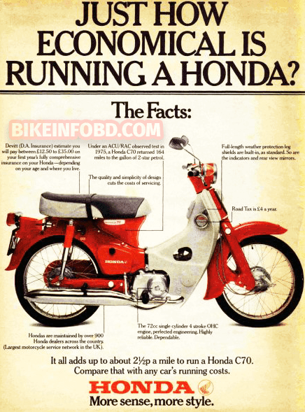 Honda Super 50 Specifications, Review, Speed, Picture, Engine, & History