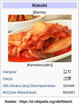 Google Doodles Merayakan Kimchi