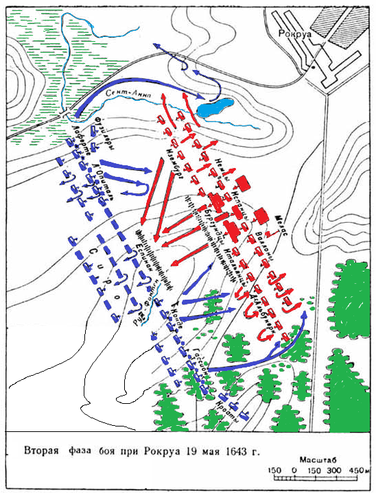 Битва при рокруа схема