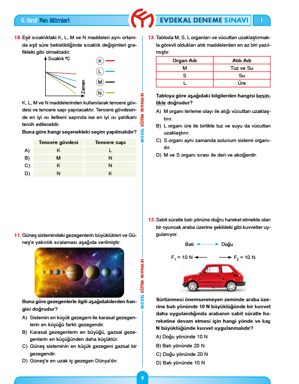 6. Sınıf Denemeler / EVDEKAL DENEMELERİ