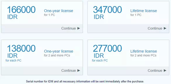 3 Cara Mengatasi Idm Fake Serial Number Paling Mudah Brankaspedia Blog Tutorial Dan Tips