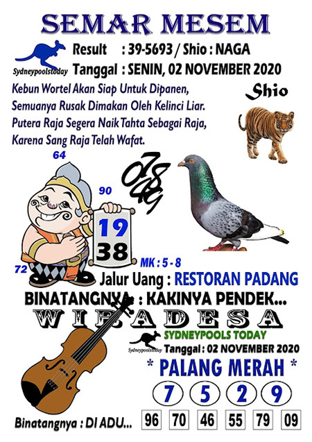 Prediksi Sydney Senin 02 November 2020 Sdy Jitu Prediksitogel Jp