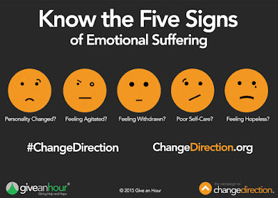 Knowing the Five Signs