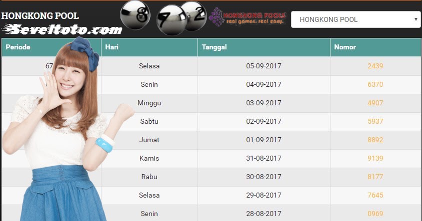 TOGEL HONGKONG HARI INI Prediksi togel Hongkongpools Rabu 06