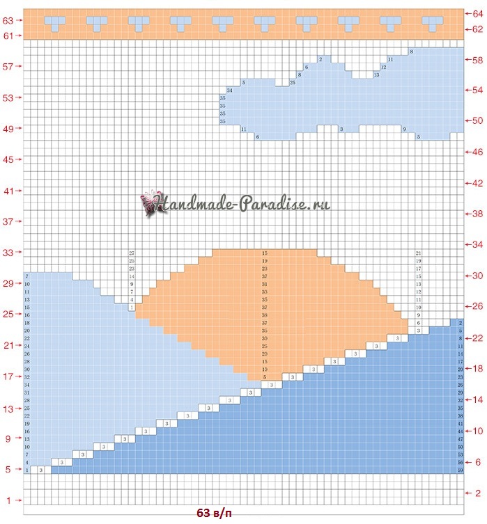 Схемы вязания крючком панно с пейзажем (2)