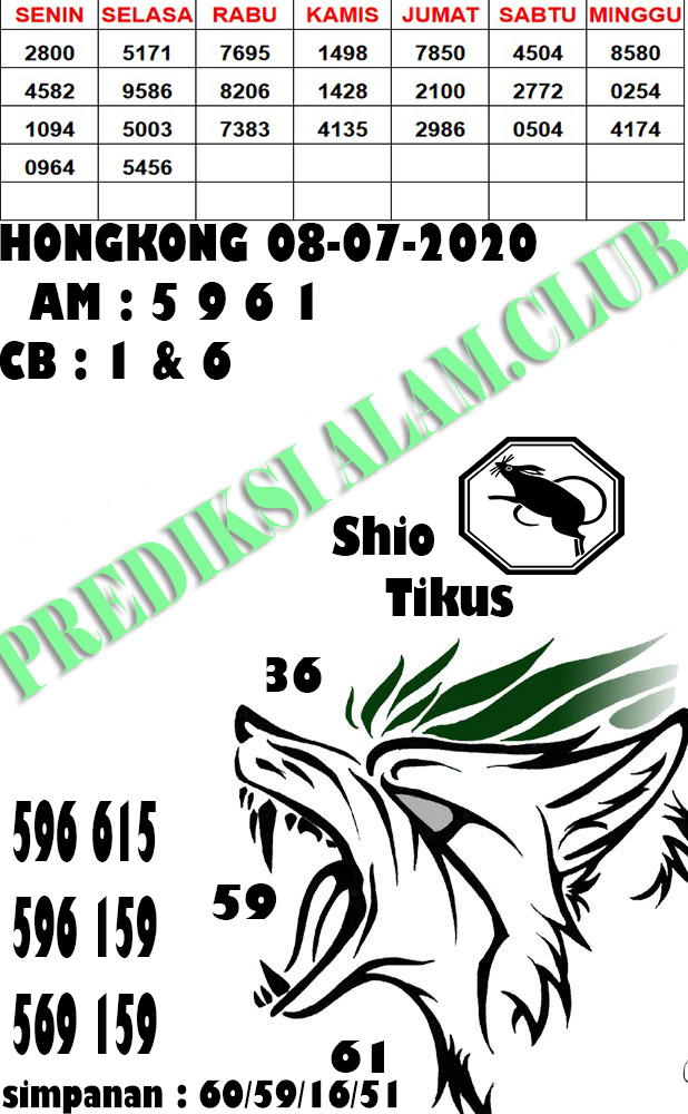 Welcome To Prediksi Alam Kode Syair Hongkong 08 Juli 2020 Welcome To Prediksi Alam Kode Syair Hongkong 08 Juli 2020