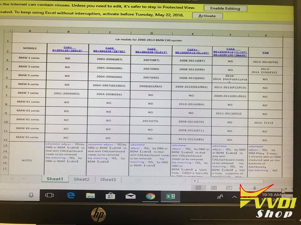 What Vvdi Tool To Program Key For Mini Cooper Vvdishop