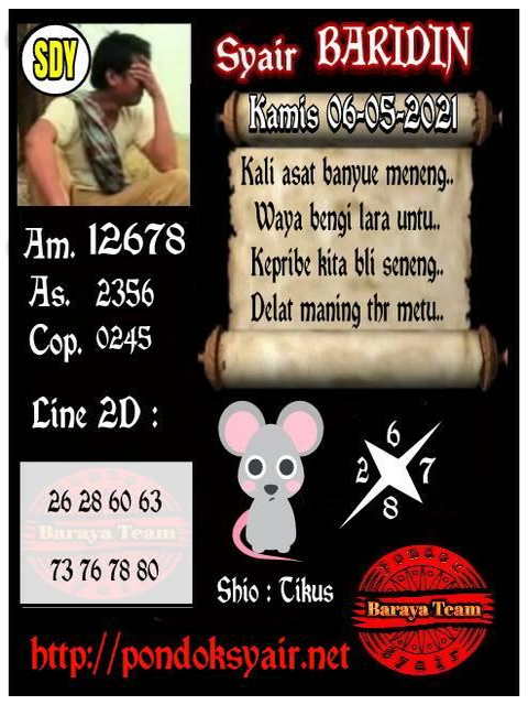 gambar togel sydney