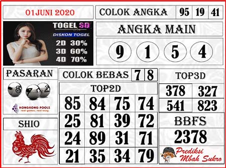 Prediksi Togel Hongkong Senin 01 Juni 2020 Forum Prediksitogel Jp