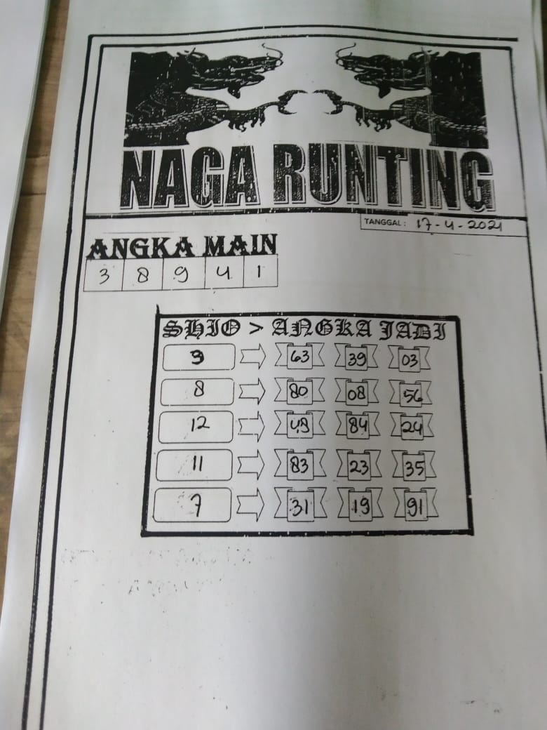 PREDIKSI HK MALAM INI