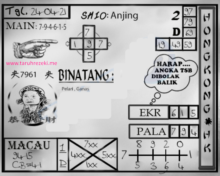 SatuTogel Menyediakan Permainan Game Togel Singapura