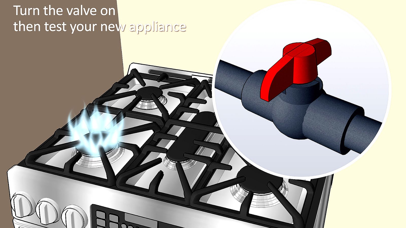 Gas Fire Installation Regulations Fire Choices
